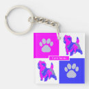 Search for dog silhouette keychains Pet lover