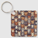 Search for digital keychains Cats