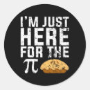 Recherche de symbole pi autocollants Maths