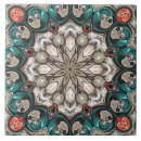 Recherche de équilibre carreaux Turquoise