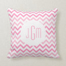 Recherche de chevron rose coussins Moderne