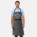 Search for grill master Unique