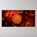 Search for protoplasm posters Cell