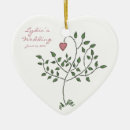 Search for father of the bride ornaments Bridal party