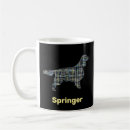 Search for yellow and black mugs Cute