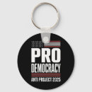 Recherche de projet porteclés Président