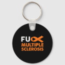 Search for fck keychains Awareness