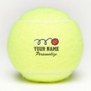 Recherche de logo tennis balles Joueur