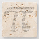 Search for pi day coasters Physics