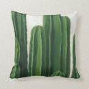 Search for groups home living Plants