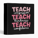 Search for educators binders Education