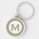 Search for classics keychains Modern minimalist
