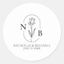 Recherche de mods autocollants Pour eux