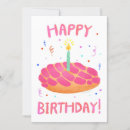 Search for blank birthday invitations Pink