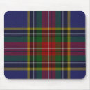 Search for macbeth mousepads Pattern