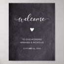 Search for chalkboard signs Rustic