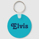 Recherche de meilleur frère porteclés Pour lui