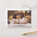 Recherche de bible verse cartes postales Écriture