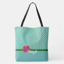 Search for green pattern bags Stripe