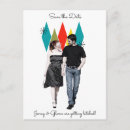 Recherche de 1950s invitations Rock and roll