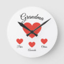 Recherche de script horloges Pour elle