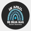 Search for aac stickers Brain
