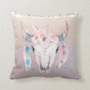 Recherche de plumes coussins Rustique