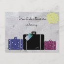 Recherche de valises en cartes postales Travel