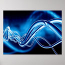 Search for sine wave Blue