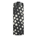 Recherche de endommagé tasses Noir