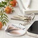 Search for ime keychains For her