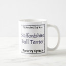 Recherche de le staffordshire tasses Dog