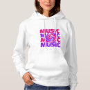 Recherche de graphique musical Tendance