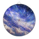 Recherche de galaxies jeux de fléchettes Ciel
