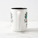 Recherche de nordiques tasses Hiver