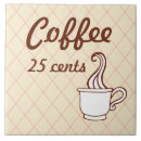 Search for trivet tiles Vintage