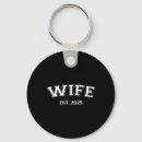 Recherche de juste marié accessoires Mari et femme