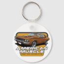 Search for roadrunner keychains Plymouth