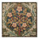 Recherche de william morris posters Fleurs
