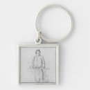 Search for honore keychains Male
