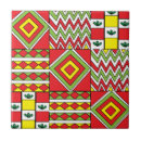 Search for vintage mosaic tiles Bathroom