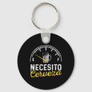 Search for relish keychains Kitchen