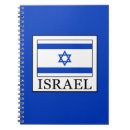 Recherche de judaïsme carnets Pour tous