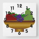 Recherche de poire horloges Raisins