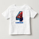 Search for spiderman hoodies Marvel