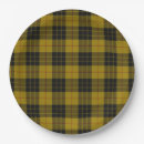Search for scottish plates Macleod