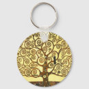 Recherche de tree of life accessoires Abstrait