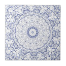 Search for french tiles Pattern