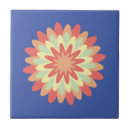 Search for salmon tiles Coral