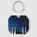 Recherche de mormon accessoires Saint